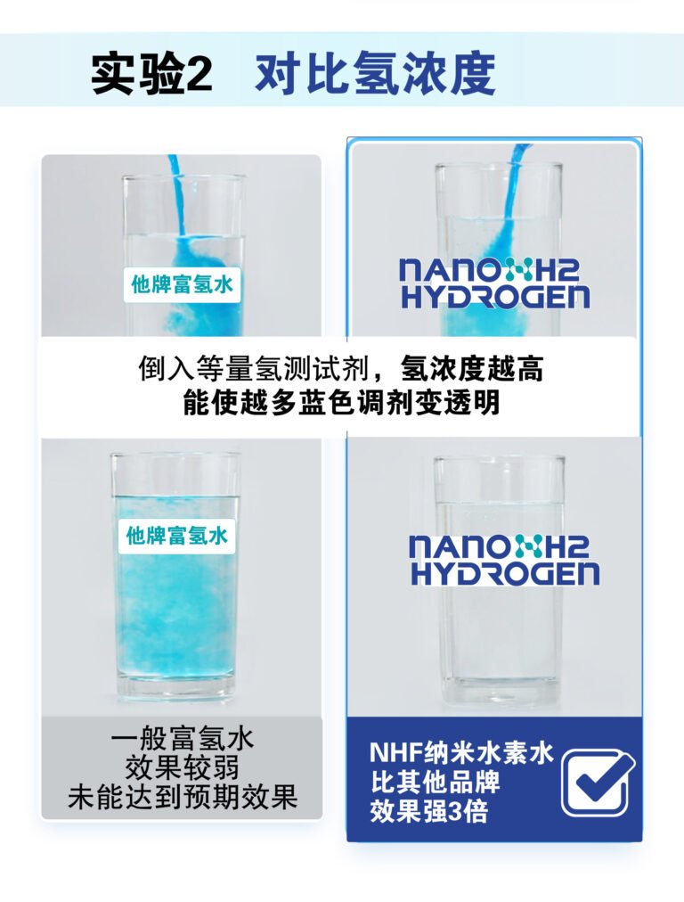 Nano Hydrogen Flask Desktop