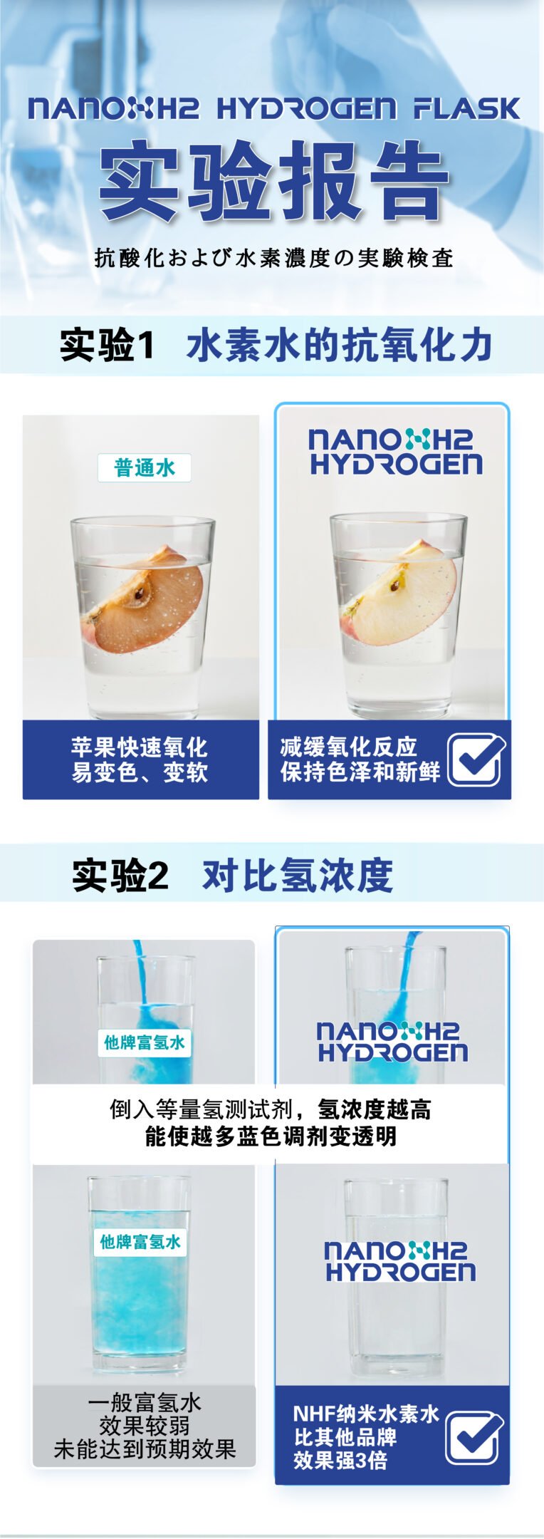 Nano Hydrogen Flask Mobile Design 1