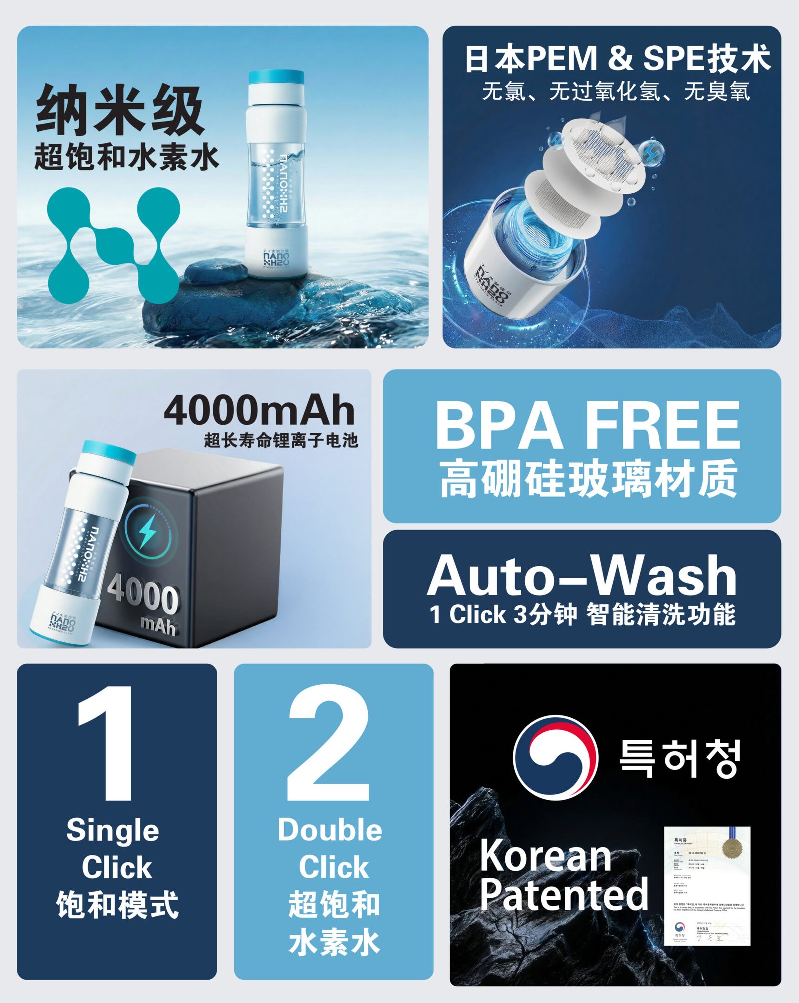 Nano Hydrogen Flask Mobile Design 1